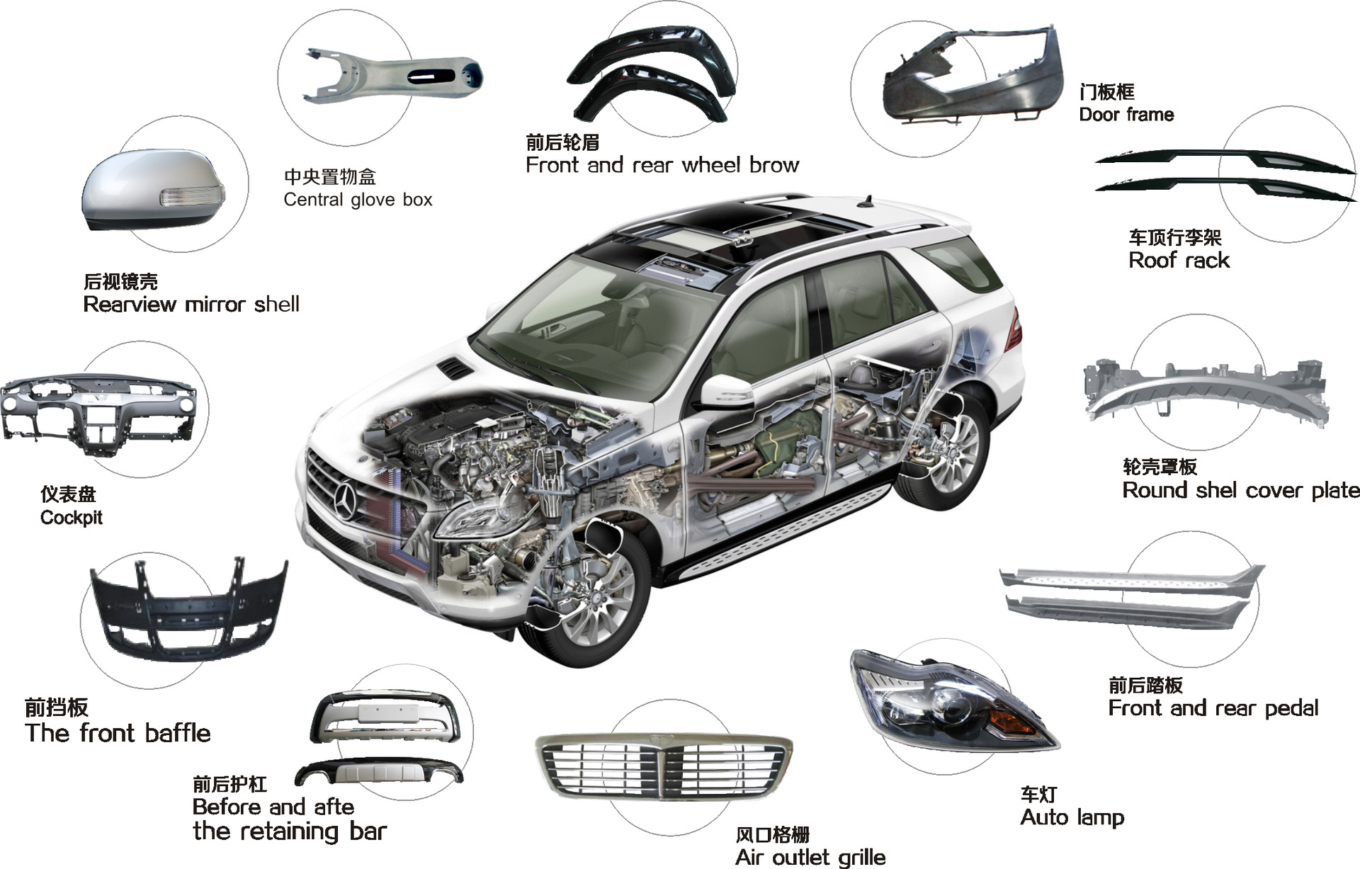 改性塑料助汽車薄壁化